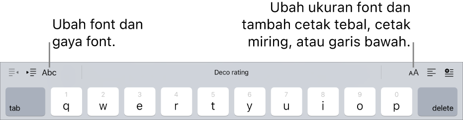 Tombol pemformatan teks di atas papan ketik, mulai dari kiri dengan indentasi, font, tiga bidang teks prediktif, ukuran font, perataan, dan sisipkan.