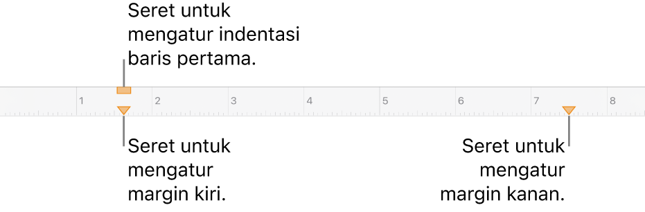 Penggaris dengan keterangan pada penanda margin kiri, penanda indentasi baris pertama, dan penanda margin kanan.