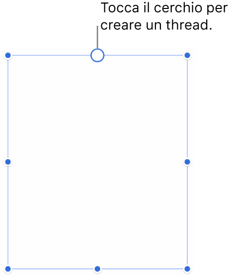 Casella di testo vuota con un cerchio bianco nella parte superiore e maniglie di ridimensionamento negli angoli, sui lati e nella parte inferiore.