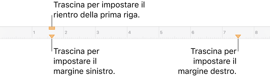 Righello con didascalie sul marcatore del margine sinistro, sul marcatore del rientro della prima riga e sul marcatore del margine destro.