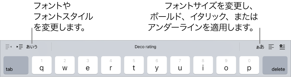 キーボードの上のテキストフォーマットボタン。左からインデント、フォント、3つの予測テキストフィールド、フォントサイズ、配置、および挿入。