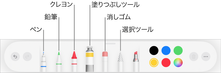 iPadのPagesの描画ツールバー。ペン、鉛筆、クレヨン、塗りつぶしツール、消しゴム、選択ツールと、現在の色を示すカラーウェルが表示されています。