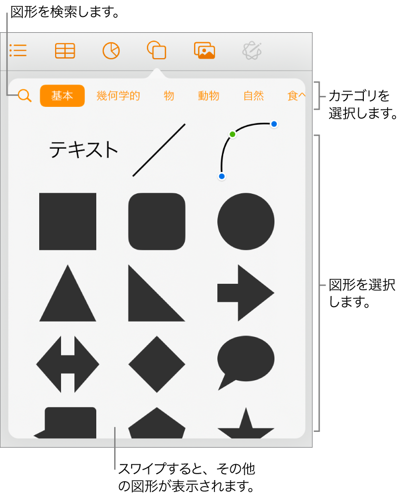 図形ライブラリ。上部にカテゴリがあり、下に図形が表示されています。上部の検索ボタンを使って図形を探したり、スワイプしてほかの図形を表示したりできます。