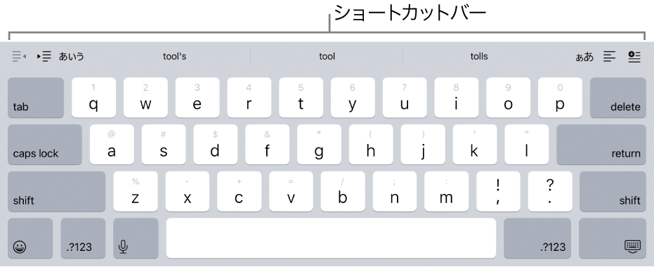 キーボード。一番上のキー列の上の列にショートカットボタンがあります。