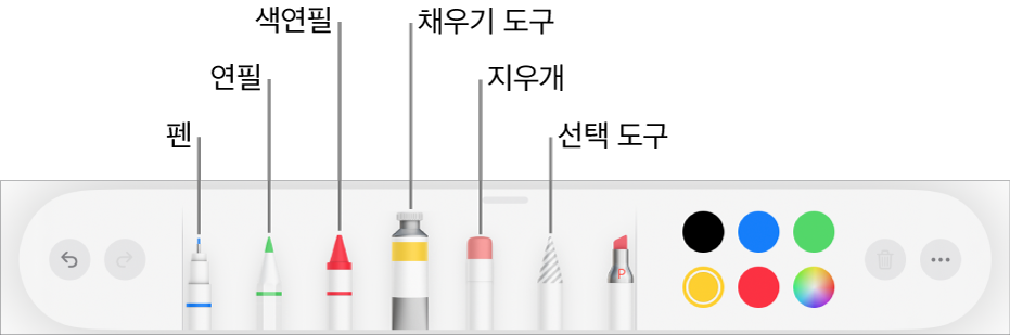 iPad용 Pages 그리기 도구 막대에 펜, 연필, 색연필, 채우기 도구, 지우개, 선택 도구 및 현재 색상을 표시하는 색상 저장소가 있음.