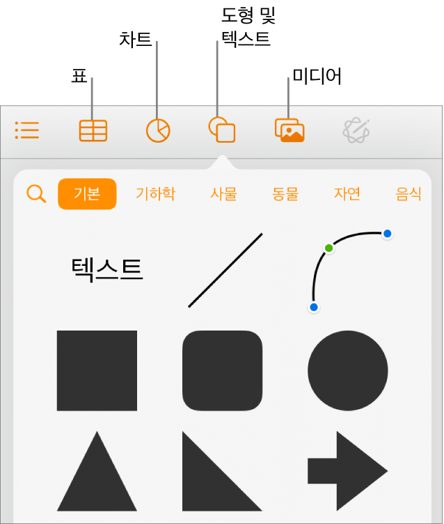상단에 표, 차트, 도형(선, 텍스트 상자 포함) 및 미디어를 선택하기 위한 버튼이 있는 대상체 추가 제어기.