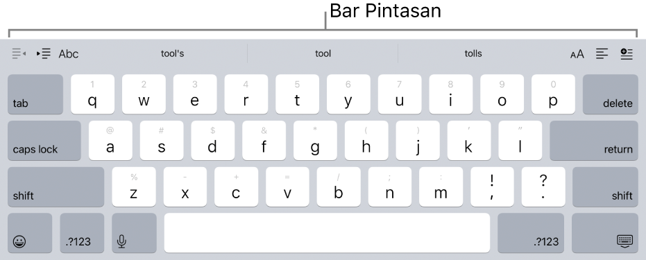 Papan kekunci dengan butang pintasan dalam baris di atas baris teratas kekunci.