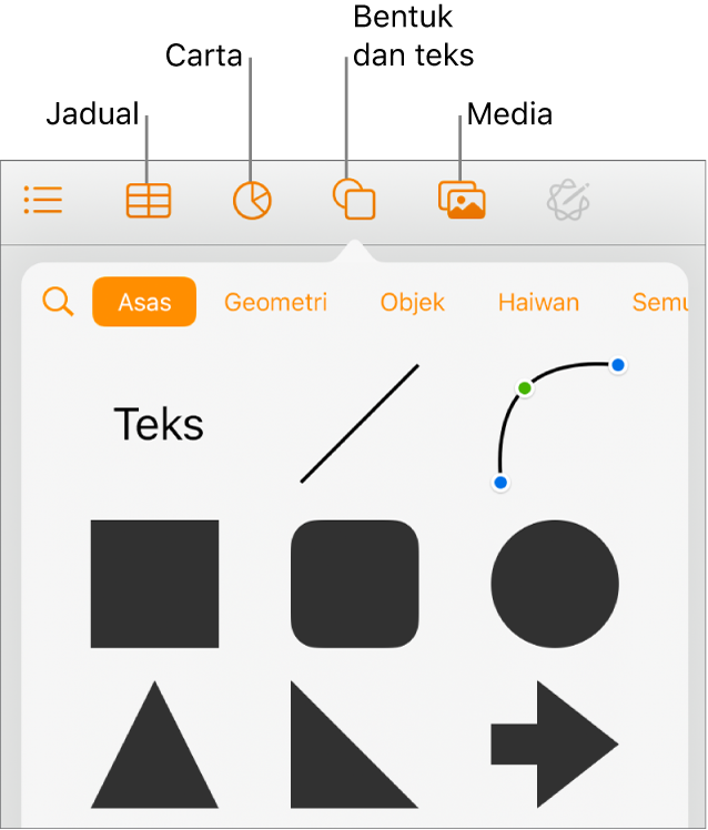 Kawalan untuk menambah objek, dengan butang di bahagian atas untuk memilih jadual, carta, bentuk (termasuk garis dan kotak teks) serta media.