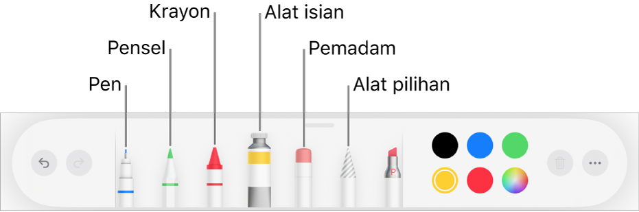 Bar alat melukis dalam Pages pada iPad dengan pen, pensel, krayon, alat isian, pemadam, alat pilihan dan perigi warna menunjukkan warna semasa.