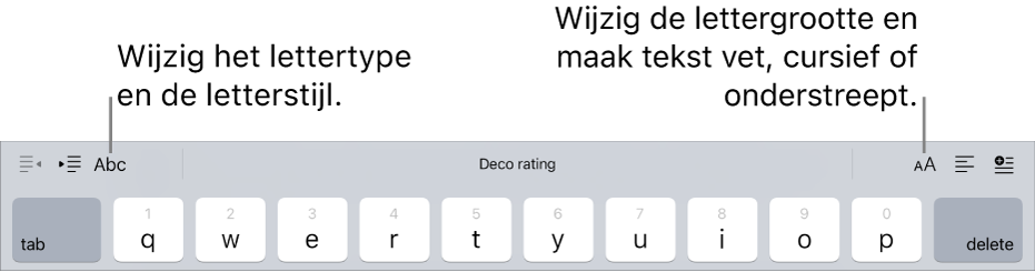 De tekstopmaakknoppen boven het toetsenbord met van links naar rechts: inspringen, lettertype, drie velden met tekstsuggesties, lettergrootte, uitlijning en invoegen.