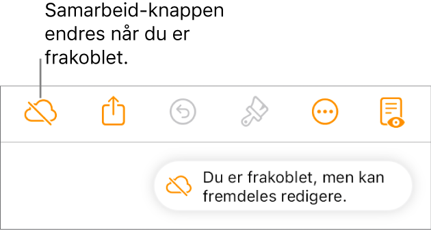 I et varsel på skjermen står det: «Du er frakoblet, men kan fremdeles redigere.»