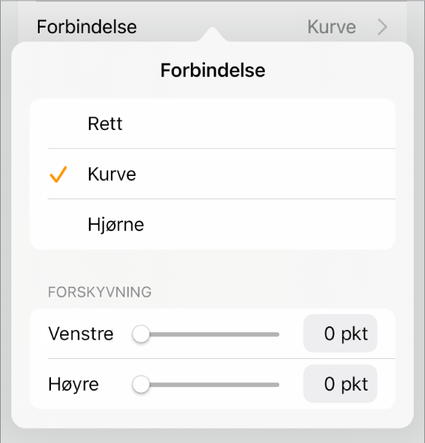 Forbindelseskontrollene med Kurve markert.