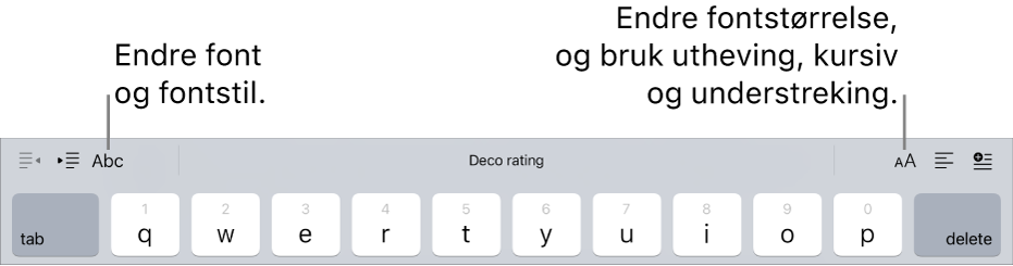 Tekstformateringsknappene for innrykk, font, tre felter for tekstforslag, fontstørrelse, justering og Sett inn-funksjonen, fra venstre mot høyre over tastaturet.