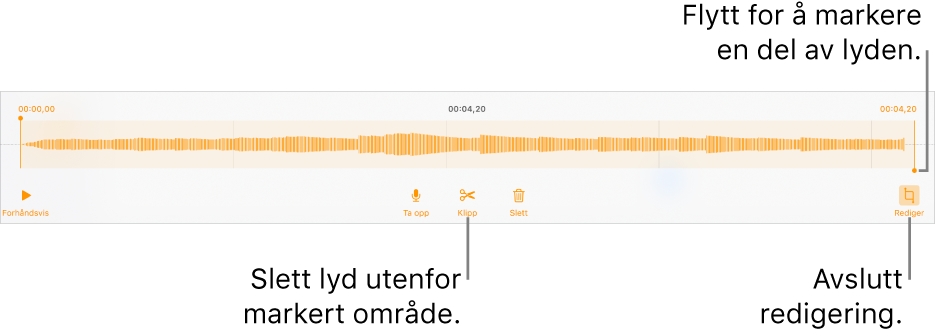 Kontroller for redigering av lydopptak. Håndtak viser den markerte delen av opptaket, og Forhåndsvis-, Ta opp-, Klipp-, Slett- og Redigeringsmodus-knapper er under.