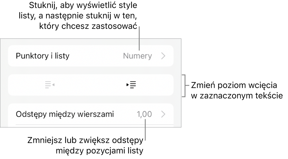 Sekcja Punktory i listy w narzędziach Format. Objaśnienia wskazują przyciski Punktory i listy, Wysunięcie oraz Wcięcie, a także narzędzia odstępów między wierszami.