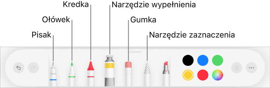 Pasek narzędzi rysowania w Pages na iPadzie: pisak, ołówek, kredka, wypełnianie, gumka i zaznaczanie. Oprócz nich widoczna jest także paleta kolorów, zawierająca bieżący kolor.