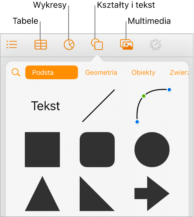 Narzędzia do dodawania obiektu; na górze widoczne są przyciski pozwalające wybrać tabele, wykresy, kształty (w tym linie i pola tekstowe) oraz multimedia.