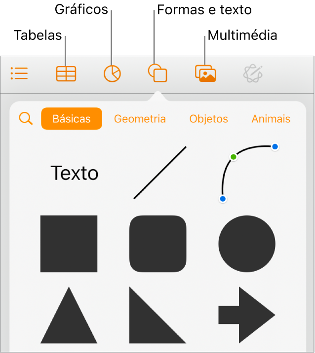 Os controlos para adicionar um objeto, com botões na parte superior para escolher tabelas, gráficos, formas (incluindo linhas e caixas de texto) e multimédia.