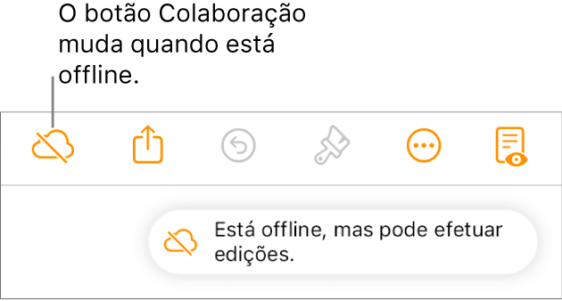 Um aviso no ecrã indica que “Está offline, mas pode efetuar edições.”