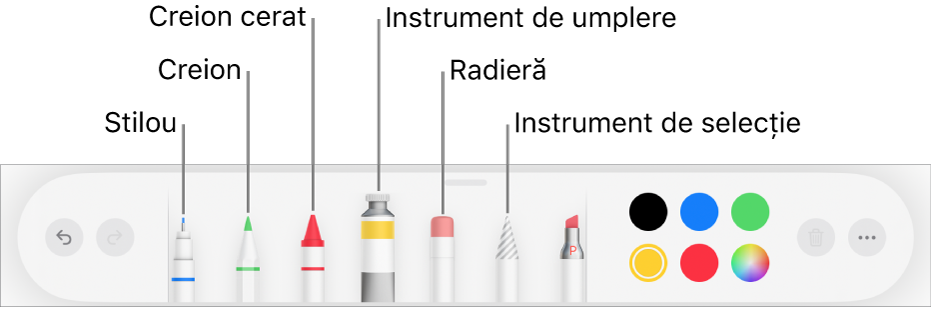 Bara de instrumentele pentru desen din Pages pe iPad cu stilou, creion, creion cerat, instrument de umplere, radieră, instrument de selecție și sursă de culoare afișând culoarea curentă.