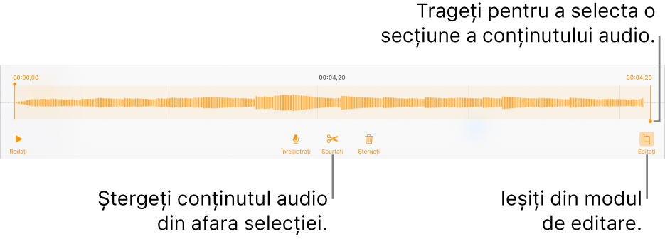 Comenzile pentru editarea conținutului audio înregistrat. Mânerele indică secțiunea selectată a înregistrării și butoanele pentru previzualizare, înregistrare, scurtare, ștergere și modul de editare se află mai jos.