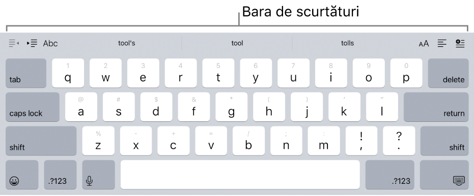 O tastatură cu butoane pentru scurtături într-un rând deasupra rândului de taste de sus.
