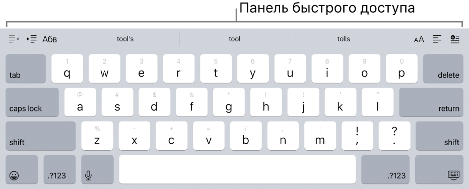 Клавиатура с кнопками сокращений в строке, расположенной над верхним рядом клавиш.
