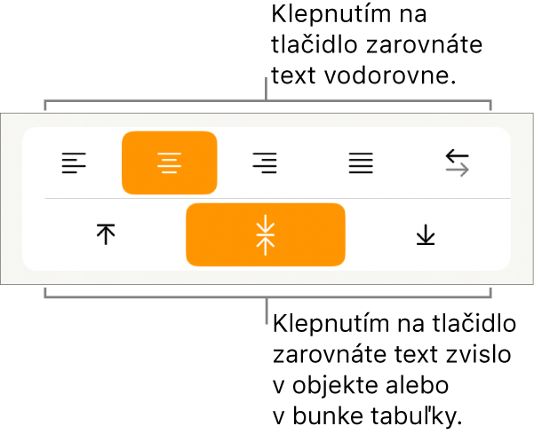 Tlačidlá na vodorovné a zvislé zarovnanie textu.
