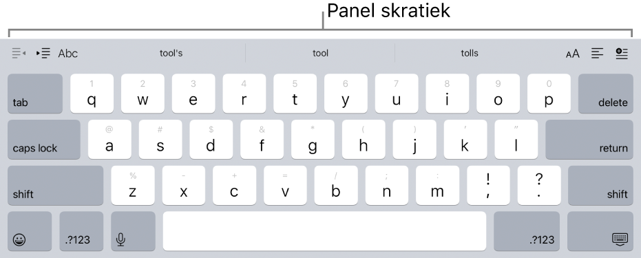 Klávesnica s tlačidlami skratiek v riadku nad horným riadkom klávesov.