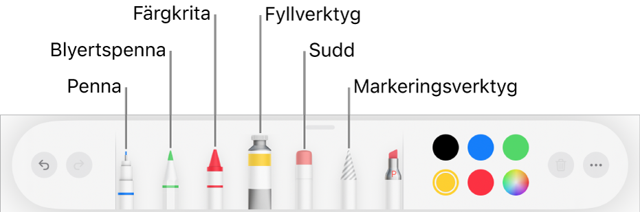 Ritverktygsfältet i Pages på iPad med en penna, blyertspenna, krita, fyllningsverktyg, sudd, markeringsverktyg och en färgkälla som visar den aktuella färgen.