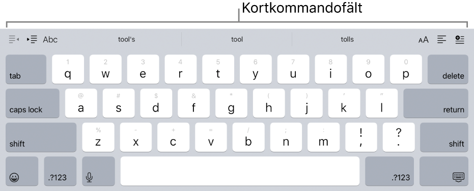 Ett tangentbord med kortkommandoknappar i en rad ovanför den översta tangentraden.