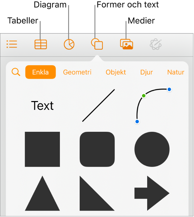 Reglagen för att lägga till ett objekt, med knappar överst för att välja tabeller, diagram, former (inklusive linjer och textrutor) och medier.