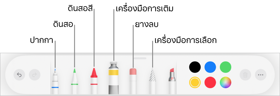 แถบเครื่องมือการวาดใน Pages บน iPad พร้อมปากกา ดินสอ ดินสอสี เครื่องมือเติม ยางลบ เครื่องมือการเลือก และช่องสีที่แสดงสีปัจจุบัน