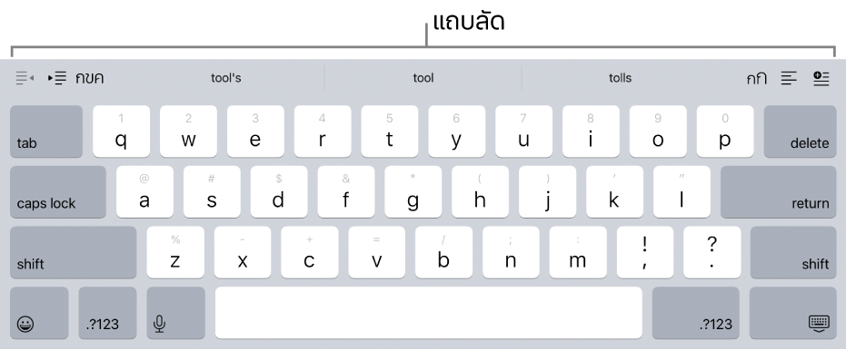 แป้นพิมพ์ที่มีปุ่มลัดเรียงเป็นแถวอยู่ด้านบนแถวบนสุดของปุ่ม