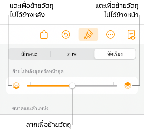 ปุ่มย้ายถอยหลัง ปุ่มย้ายไปข้างหน้า และแถบเลื่อนเลเยอร์