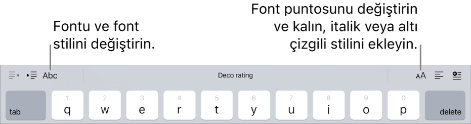 Soldan itibaren girinti, font, üç tahmini metin alanı, font puntosu, hizalama ve ekleme ile başlayan, klavyenin üst kısmındaki metin biçimleme düğmeleri.