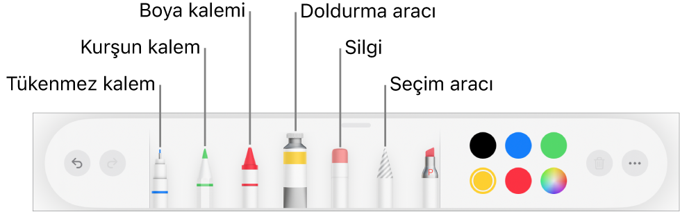 iPad’deki Pages’da kalem, kurşun kalem, mum boya, doldurma aracı, silgi, seçim aracı ve mevcut rengi gösteren renk kutusunu içeren çizim araç çubuğu.