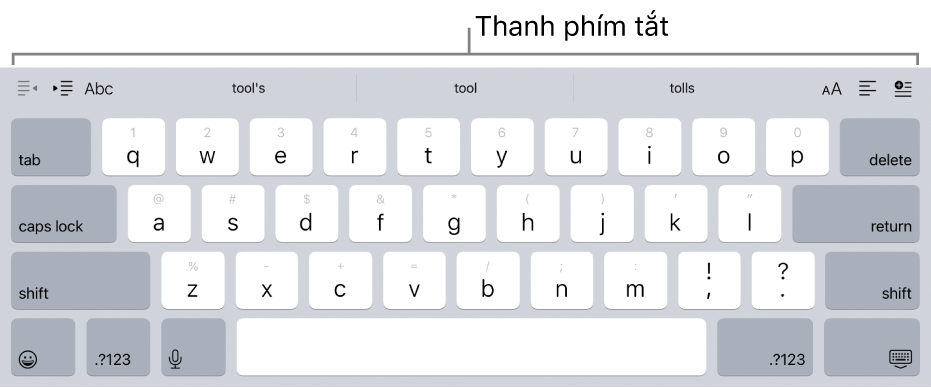 Bàn phím với các nút phím tắt trong hàng phía trên hàng các phím trên cùng.
