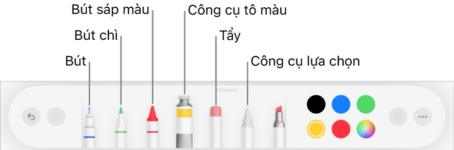 Thanh công cụ vẽ trong Pages trên iPad với bút, bút chì, bút sáp màu, công cụ tô màu, tẩy, công cụ chọn và ô màu hiển thị màu hiện tại.