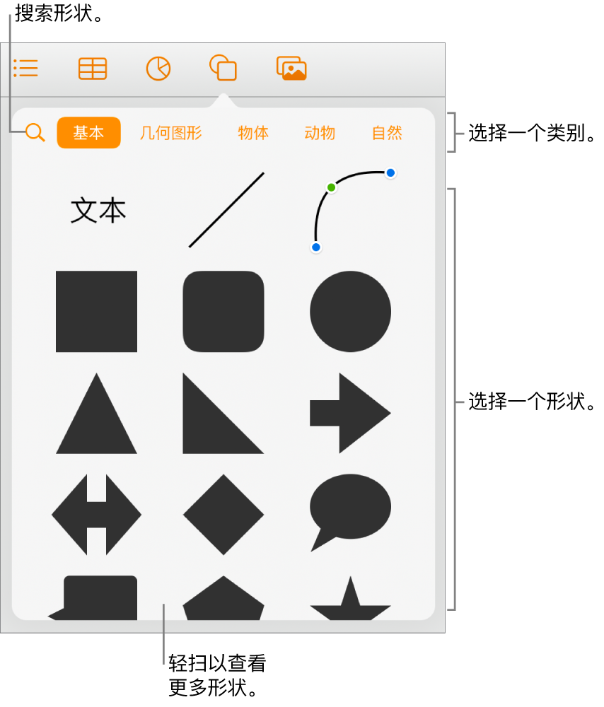 形状库，类别位于顶部，形状显示在下方。你可以使用顶部的搜索按钮来查找形状，还可以轻扫来查看更多形状。