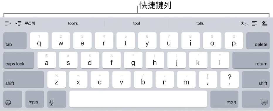 最上方整列按鍵、下方為快捷鍵的鍵盤。