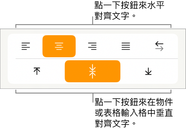 文字的水平和垂直對齊按鈕。