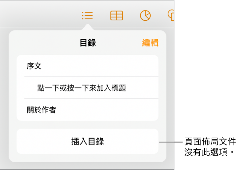 目錄顯示方式，「編輯」位於右上角；目錄項目和「插入目錄」按鈕位於底部。