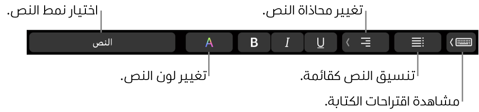 شريط اللمس في MacBook Pro وبه عناصر التحكم لاختيار نمط نص وتغيير لون النص وتغيير محاذاة النص وتنسيق النص كقائمة وإظهار اقتراحات الكتابة.