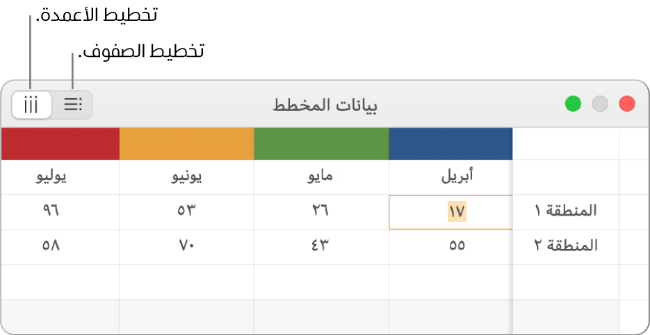 محرر بيانات المخطط ويعرض كيفية رسم سلسلة البيانات.