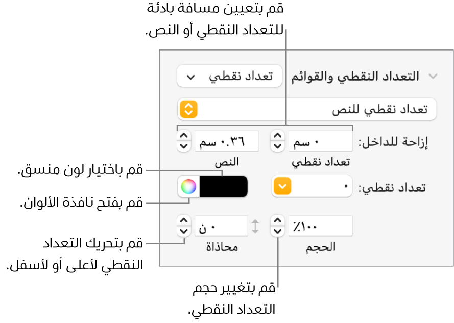 قسم التعداد الرقمي والنقطي مع وسائل شرح لعناصر التحكم في المسافة البادئة للنص والتعداد النقطي، ولون التعداد النقطي، وحجم التعداد النقطي، والمحاذاة.