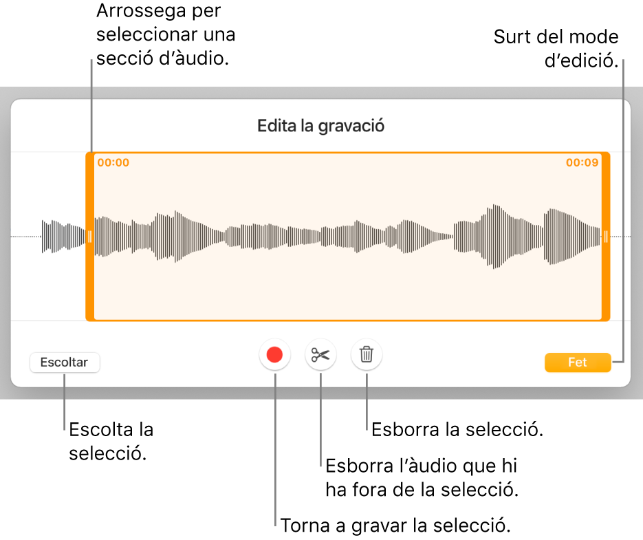 Controls per editar l’àudio gravat. Els marcadors indiquen la part seleccionada de la gravació, i a sota hi ha els botons “Previsualitza”, “Grava”, “Escurça”, “Elimina” i “Mode d’edició”.
