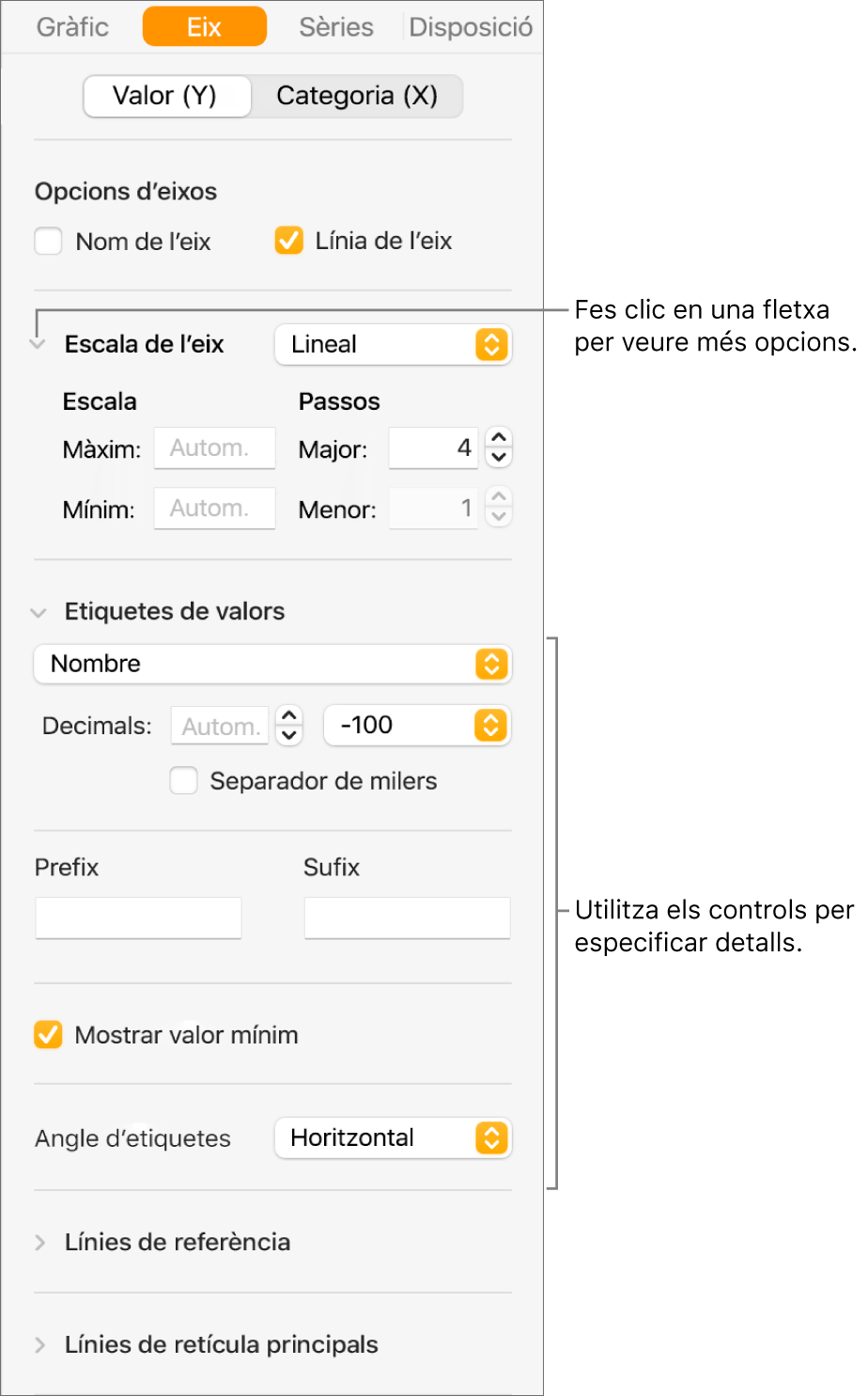 Controls per donar format a les marques d’eixos del gràfic.