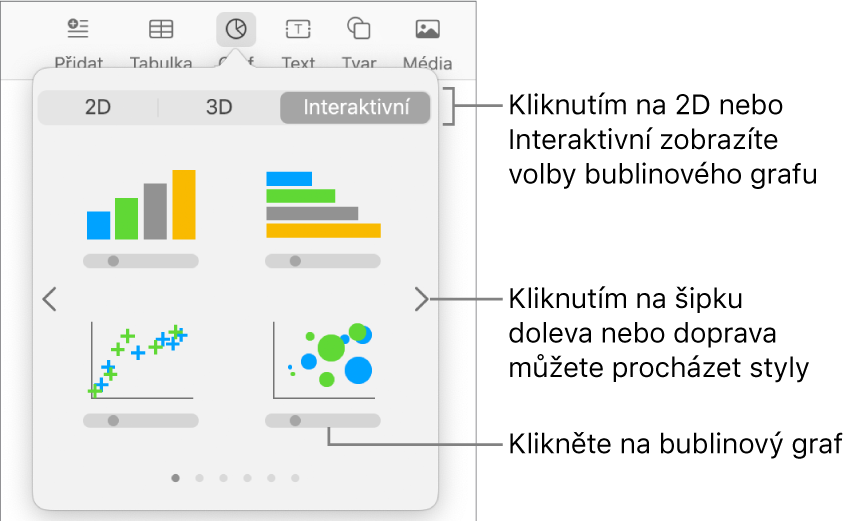 Nabídka Přidat graf s interaktivními grafy a s popiskem u volby bublinového grafu
