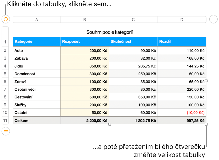 Vybraná tabulka s bílými čtverečky pro změnu velikosti